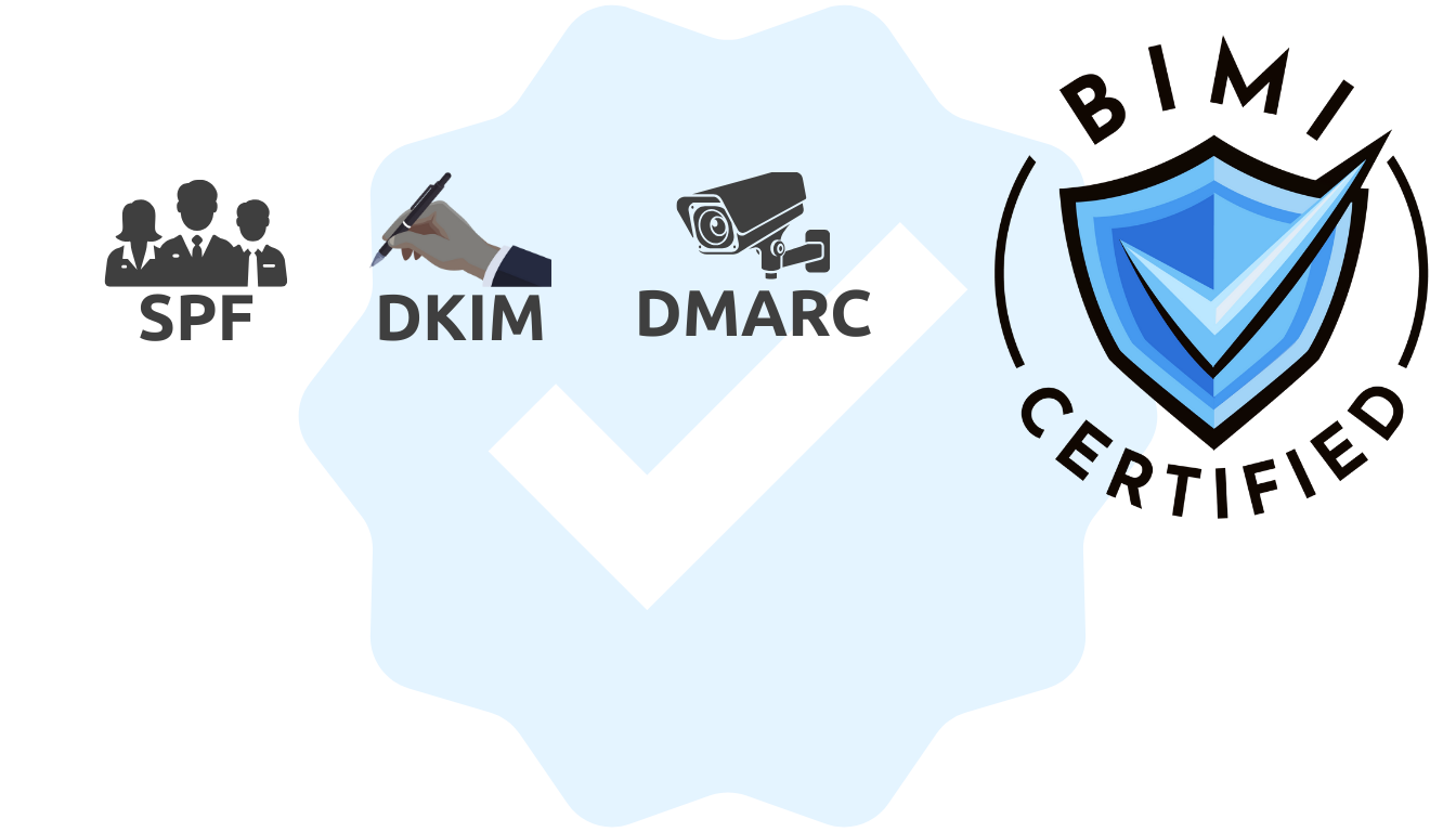 E-posti autentimisprotokollide areng
